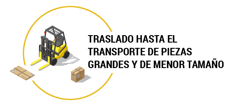 Traslado de piezas grandes y de menor tamaño